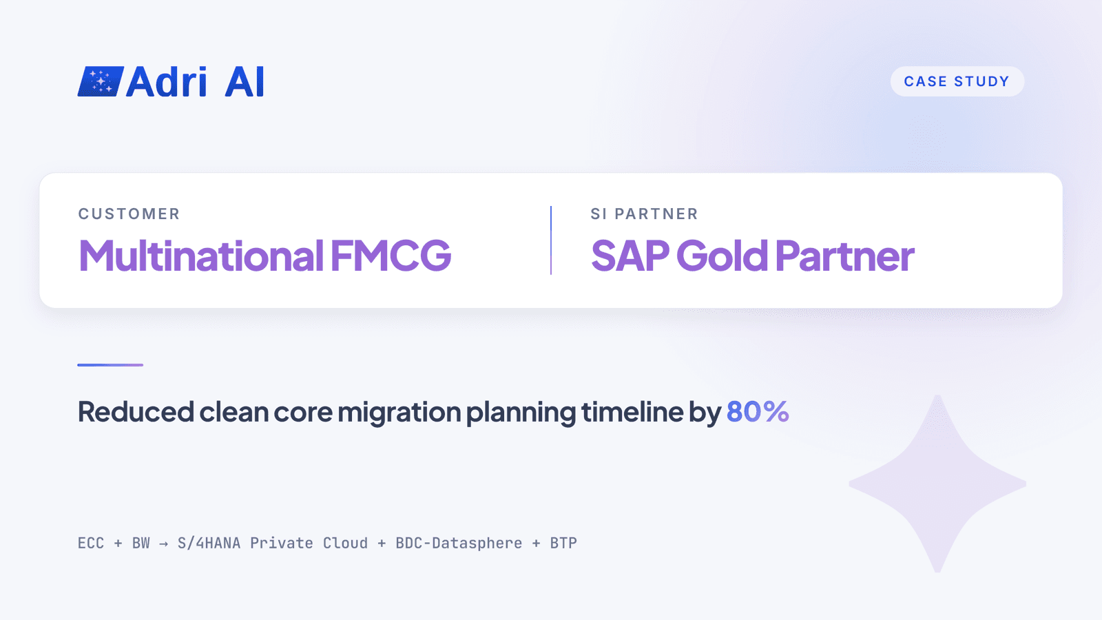 Clean core migration planning with Adri