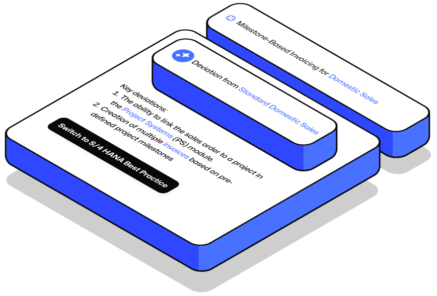 finds deviations from best practices